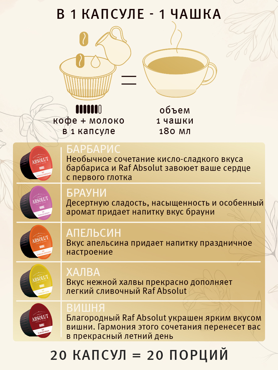 Набор кофе Absolut Dolce Gusto RAF Coffee Time 20 капсул