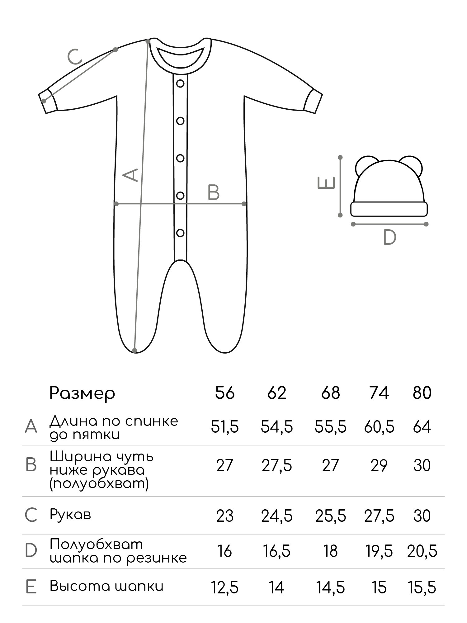 Комплект 2 шт Amarobaby AB-OD23-3101N/00 - фото 10