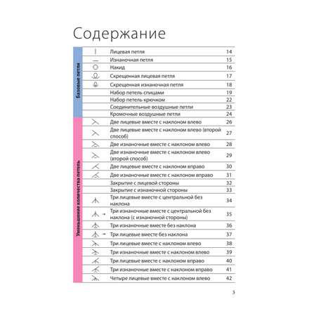 Книга Эксмо Вязание на спицах. Полный японский справочник