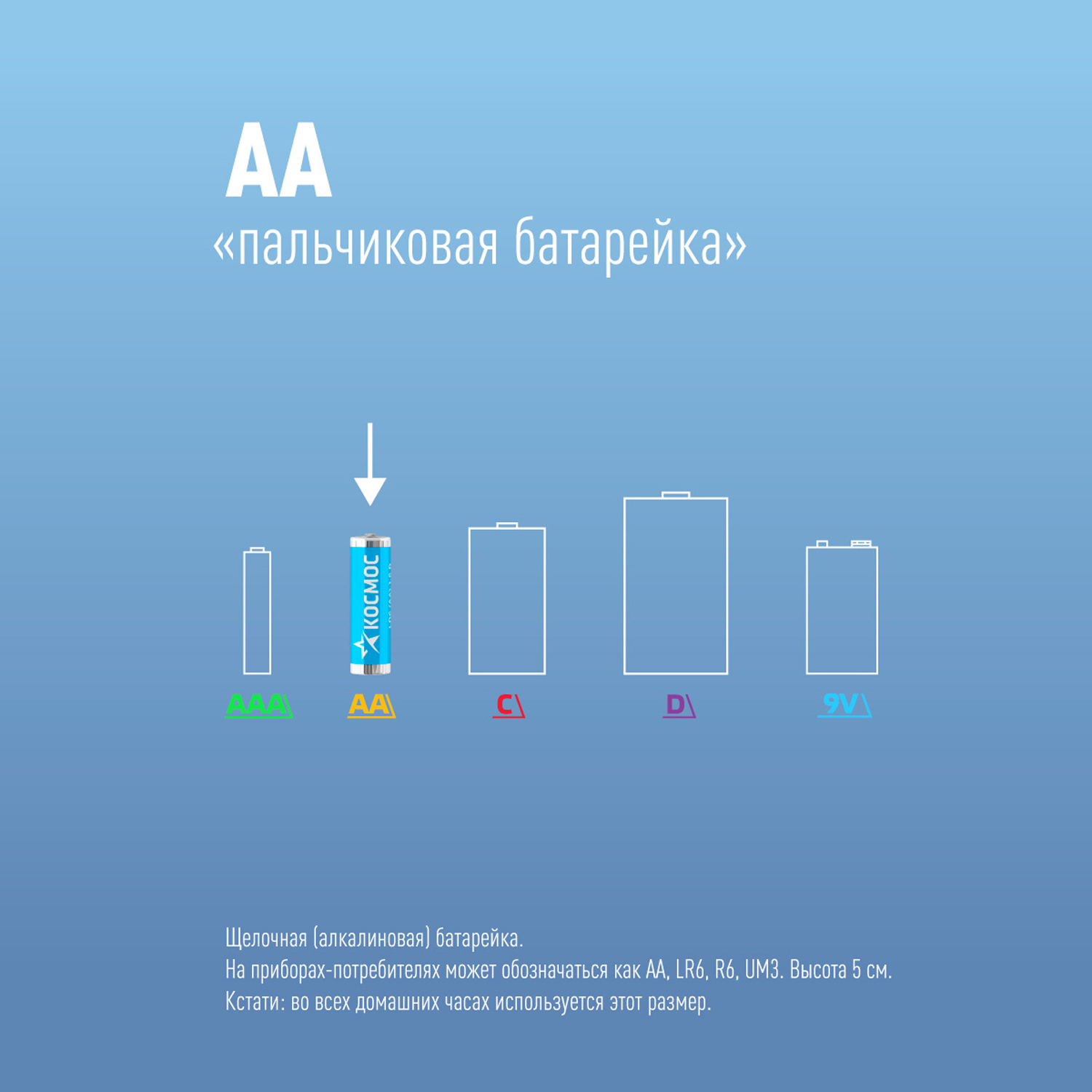 Батарейки щелочные КОСМОС LR6 АА 10 шт на блистере - фото 3