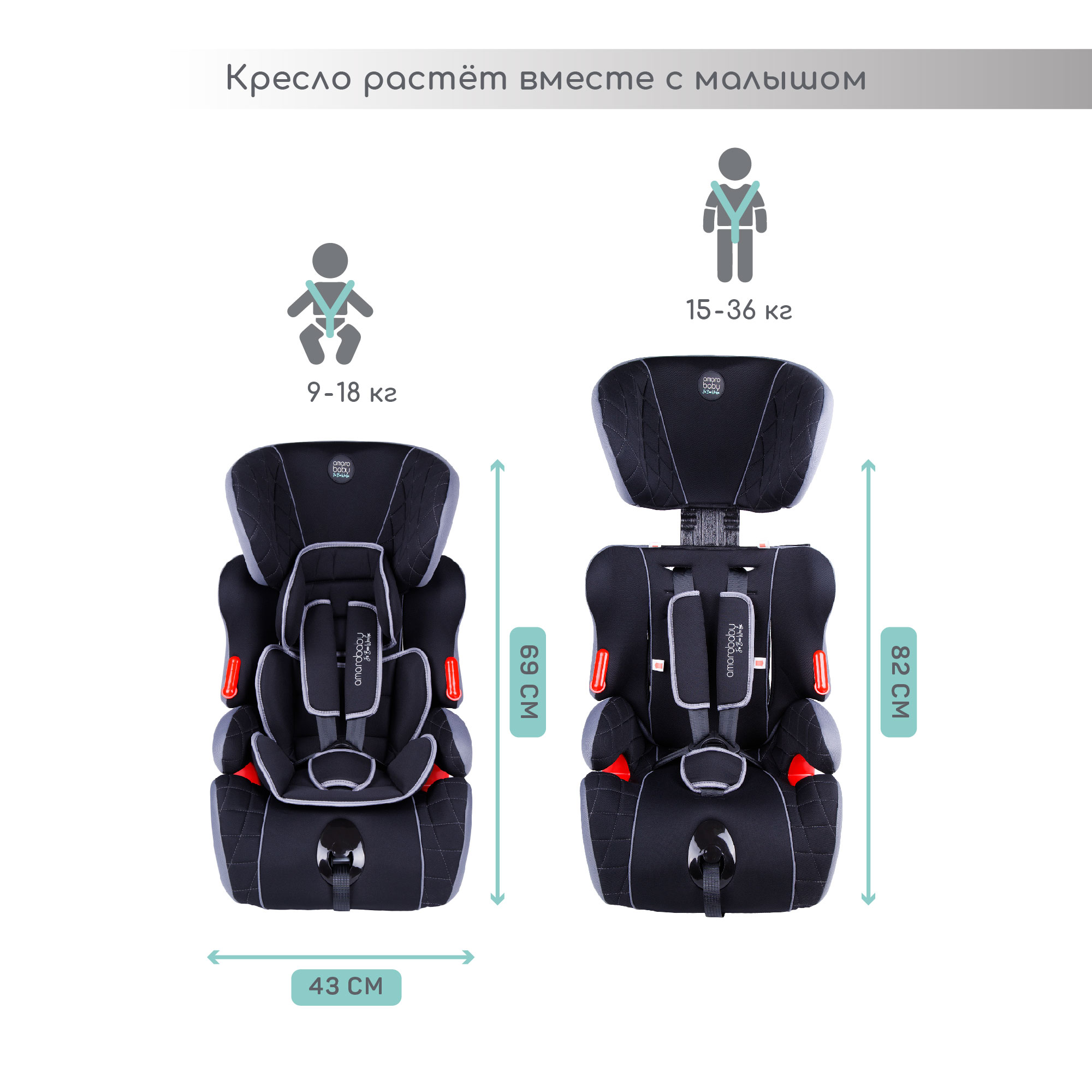 Автокресло детское AmaroBaby Big trip группа I II III чёрный серый - фото 8