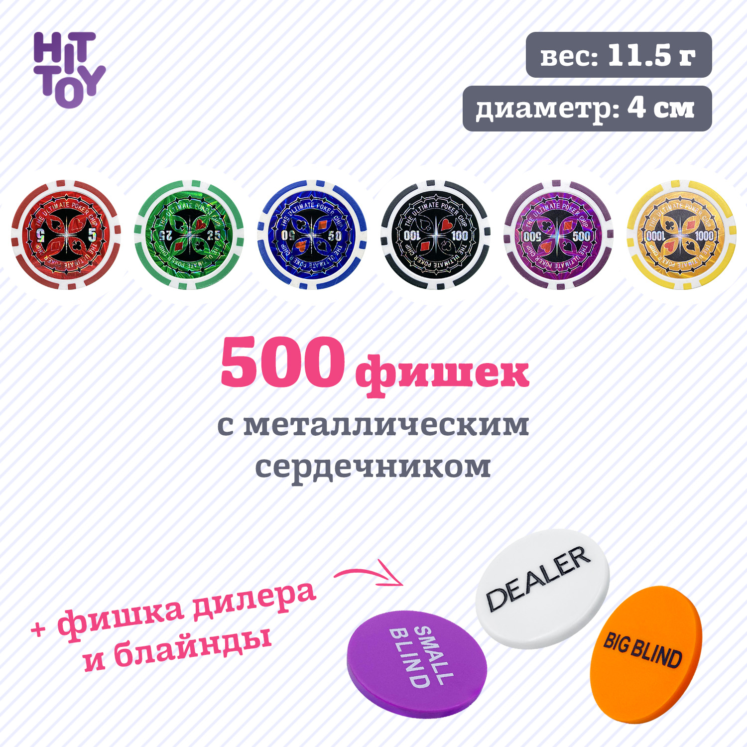 Покерный набор HitToy Ultimate 500 фишек с номиналом в чемодане - фото 3