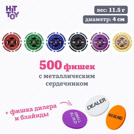 Покерный набор HitToy Ultimate 500 фишек с номиналом в чемодане