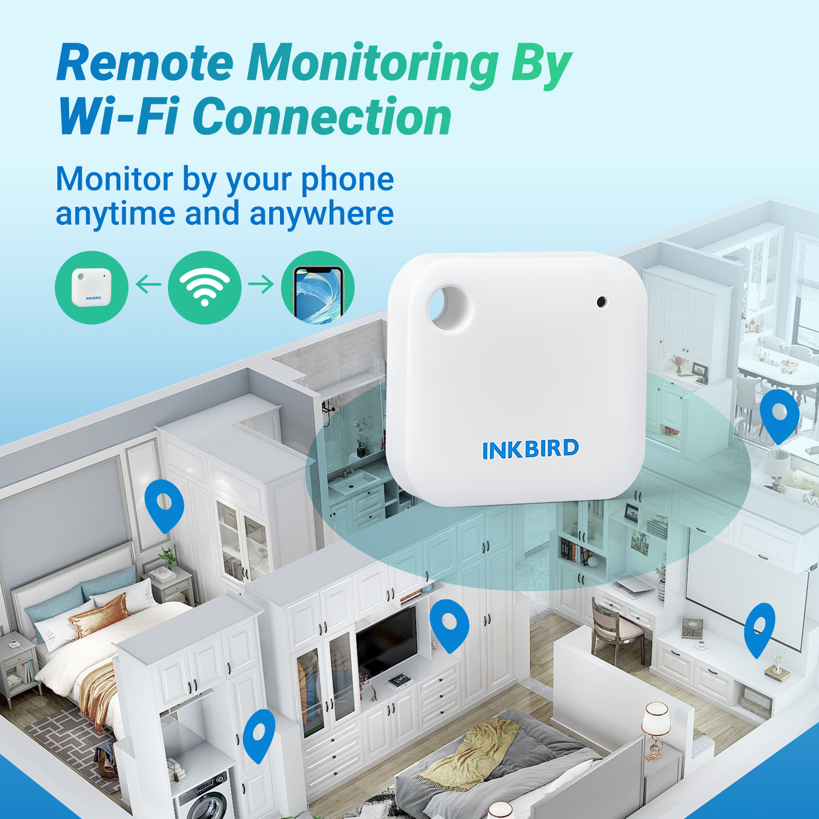 Термогигрометр INKBIRD Wi-Fi IBS-TH3 - фото 5