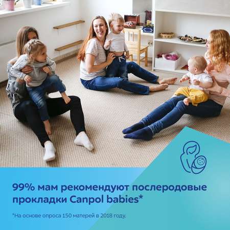 Прокладки Canpol Babies послеродовые супервпитывающие 10шт