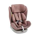 Автокресло Happy Baby Isofix 0+/1/2/3 (0-36 кг)