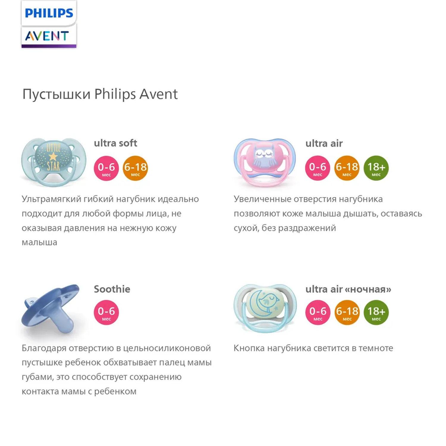 Пустышка Philips AVENT ultra air SCF349/13 с футляром для хранения и стерилизации 2 шт. - фото 10