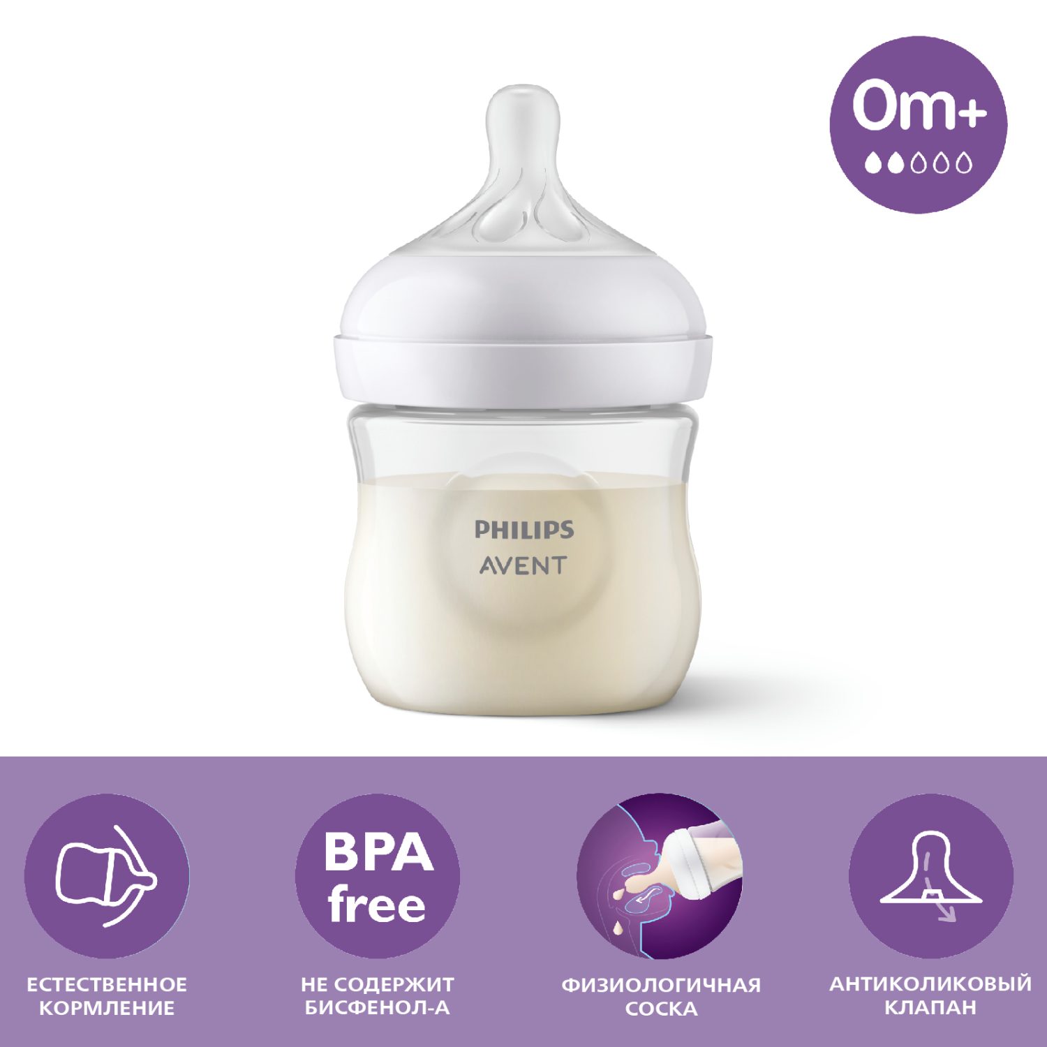 Бутылочка для кормления PHILIPS AVENT SCY900/01 NATURAL Response 125 мл