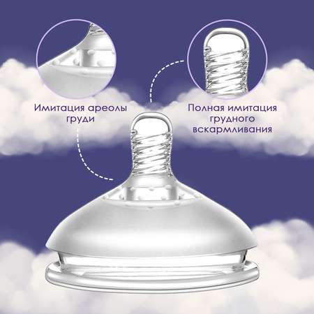 Соска для бутылочек в футляре KUNDER для новорожденных силиконовая с антиколиковым клапаном диаметр 7 см размер S (0м+)