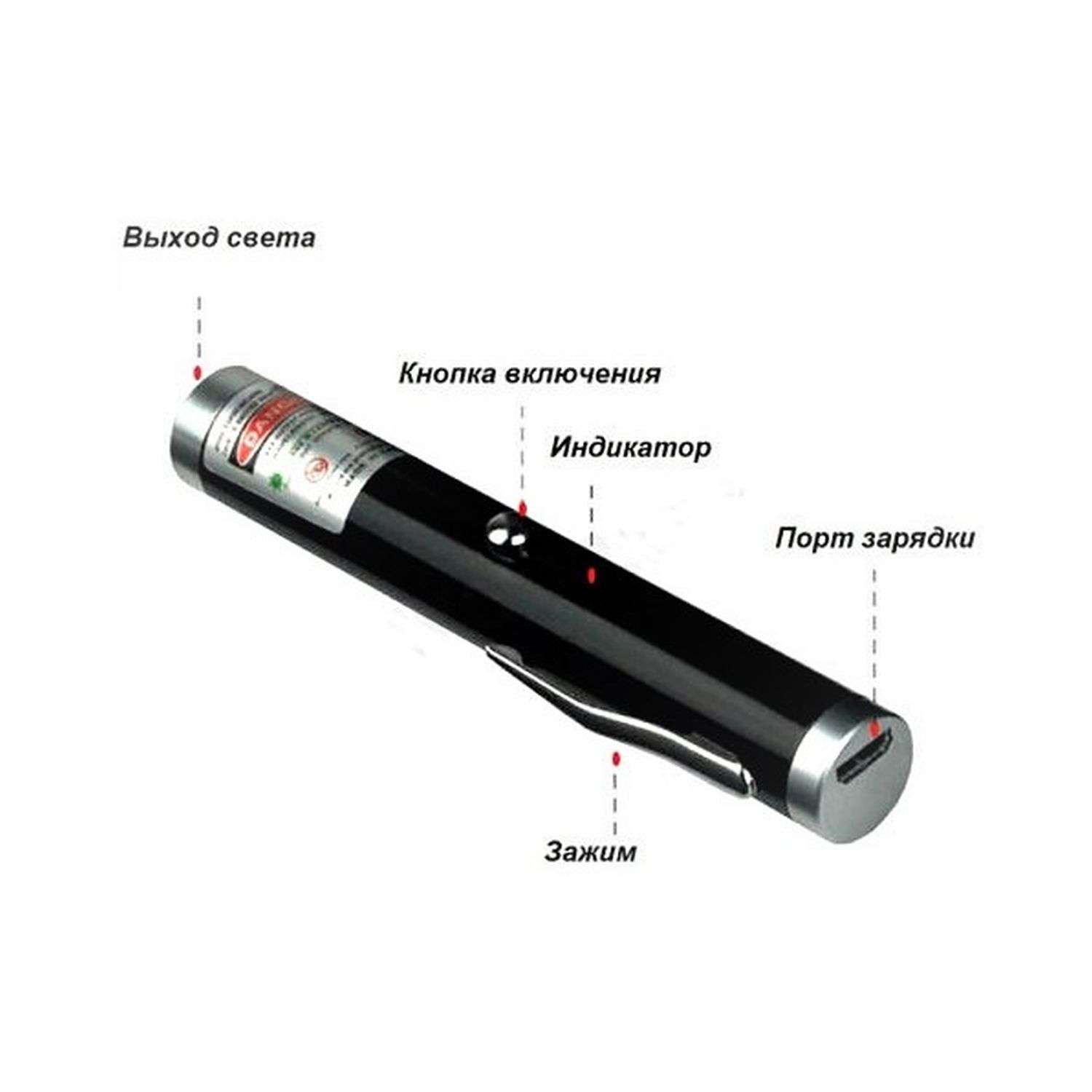 Лазерная указка Uniglodis с USB-кабелем - фото 2