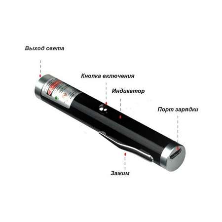 Лазерная указка Uniglodis с USB-кабелем