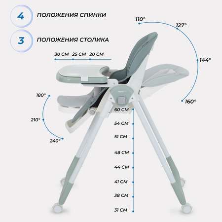 Стульчик для кормления Rant Basic Mango RH304 Green