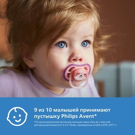 Пустышка Philips Avent Ultra Air с футляром для стерилизации с 18 месяцев 2 шт. SCF349/12