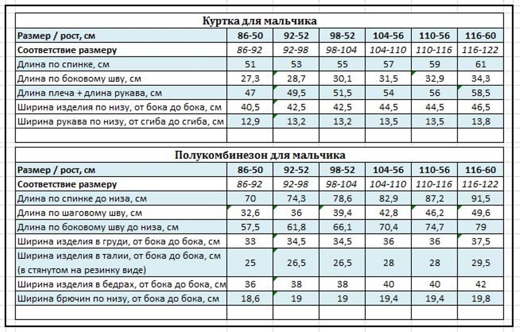 Куртка и полукомбинезон Kvartet 750 изумруд - фото 19