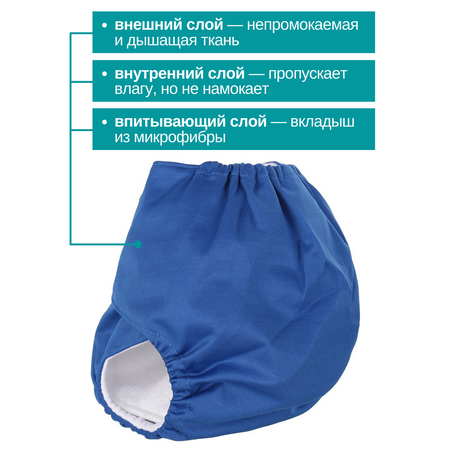 Многоразовые подгузники Mums Era Onesize