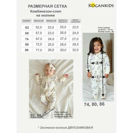 Комбинезон KOGANKIDS