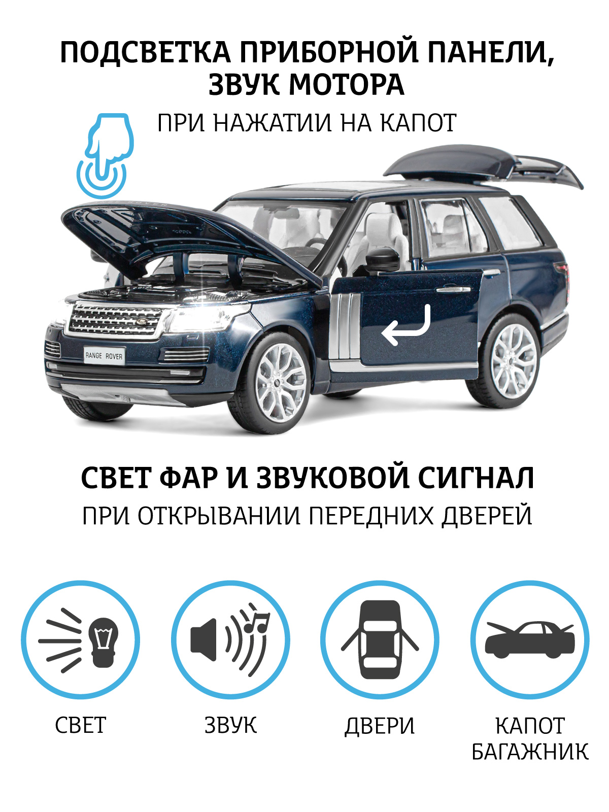 Машинка металлическая АВТОпанорама игрушка детская Range Rover 1:26 синий