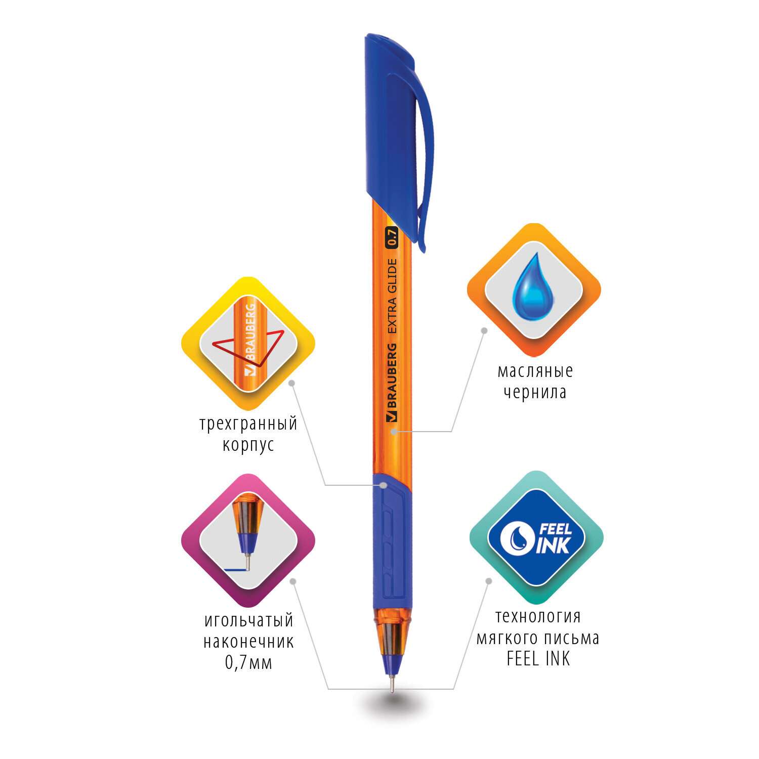 Ручка шариковая Brauberg масляная Extra Glide GT Tone Orange 12шт синяя - фото 3