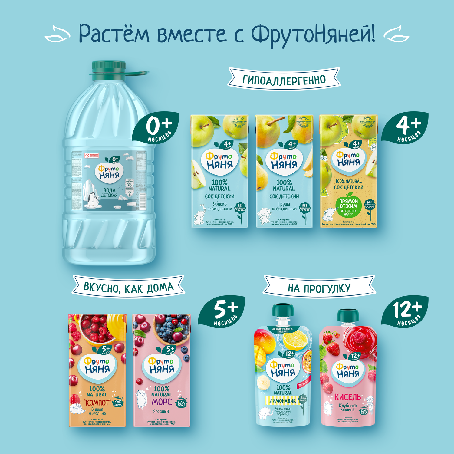 Вода ФрутоНяня артезианская питьевая негаз. 5 л с 0 месяцев - фото 6