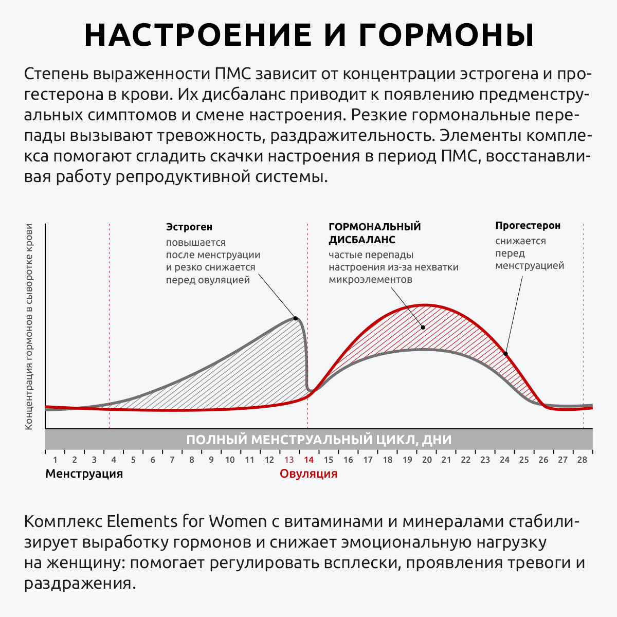 Витамины для женщин UltraBalance UltraBalance бад витаминно-минеральный премиум комплекс для взрослых 180 таблеток " - фото 13