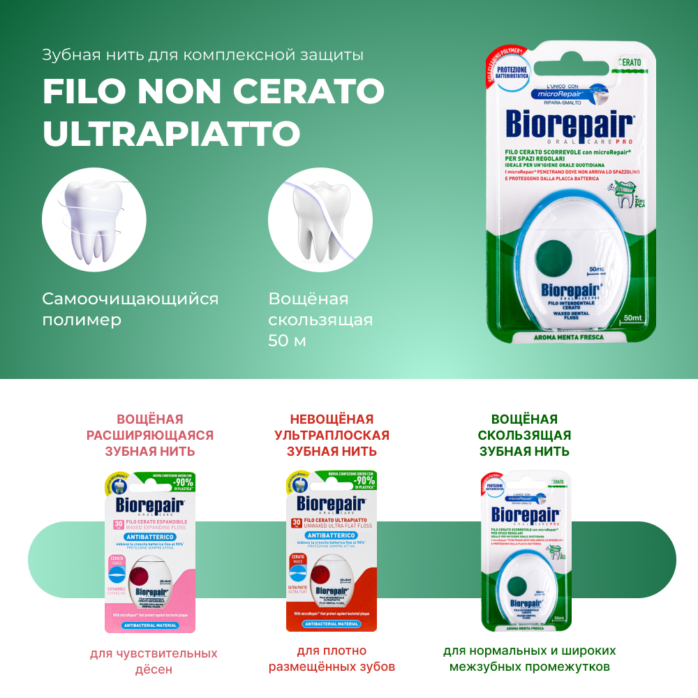 Нить зубная Biorepair Filo Cerato Scorrevole Вощеная скользящая 50 м - фото 5