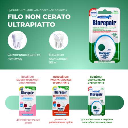 Нить зубная Biorepair Filo Cerato Scorrevole Вощеная скользящая 50 м