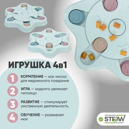 Игрушка для животных Stefan интерактивная развивающая головоломка IQ синяя