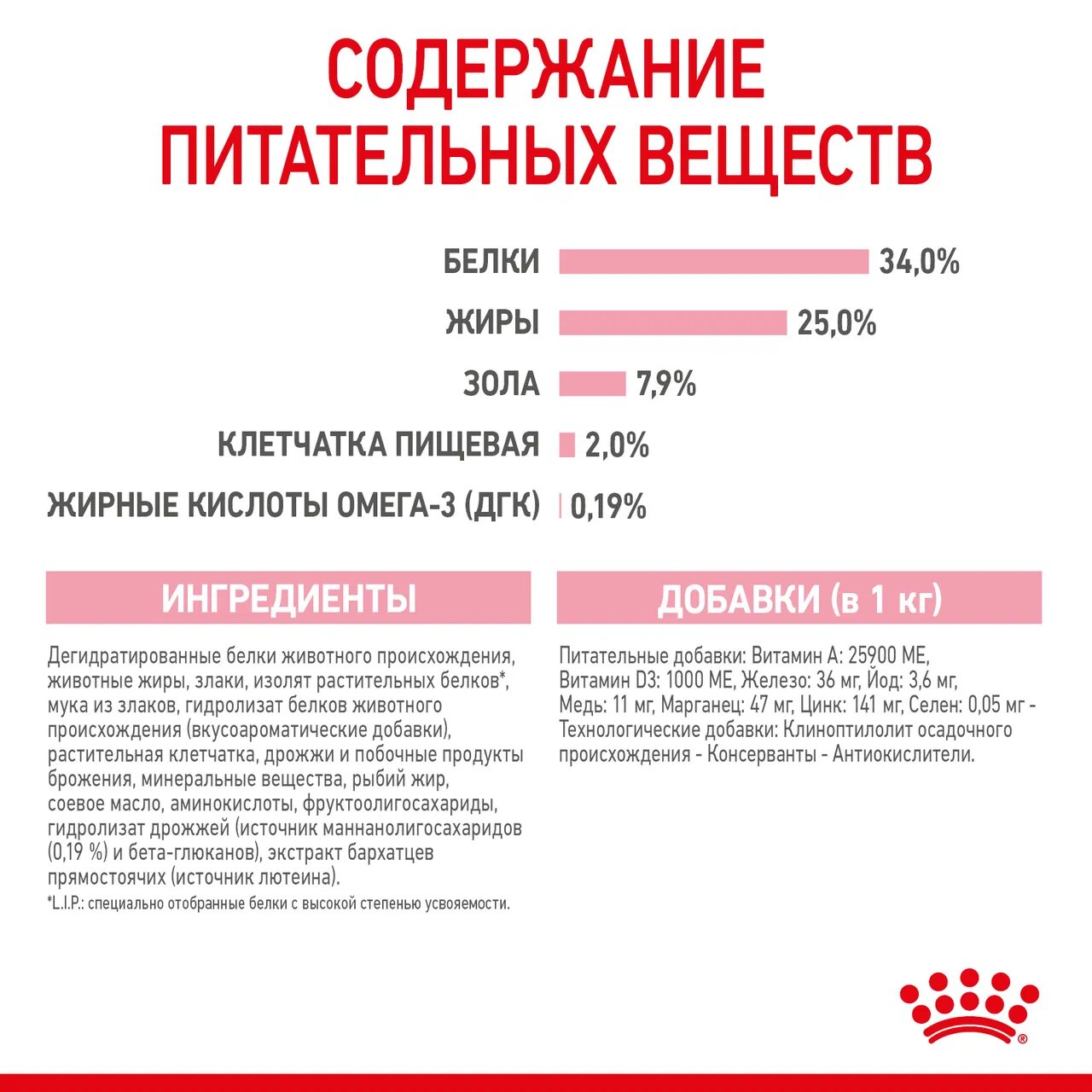 Сухой корм для кошек ROYAL CANIN 0.4 кг (полнорационный) - фото 4