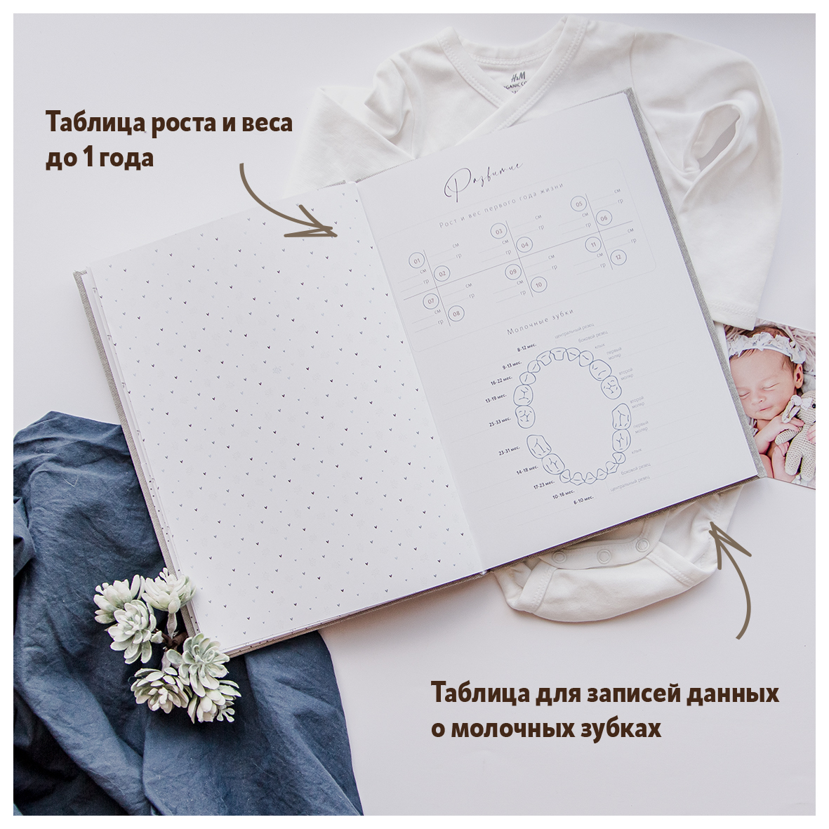 Фотоальбом-дневник Moms Recordbook Первый альбом малыша светло-серый универсальный ткань - фото 8