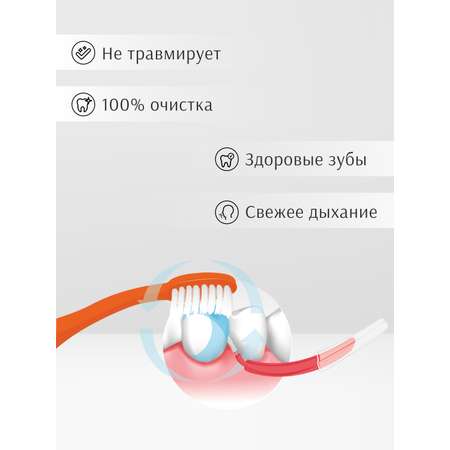 Межзубные ершики edel+white PROFI-LINE SS 0.5мм 6 штук с защитными колпачками