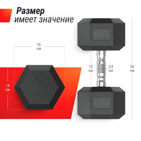 Гантель гексагональная UNIX Fit обрезиненная