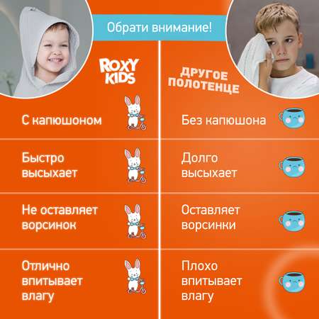 Детское полотенце вафельное ROXY-KIDS для новорожденных с уголком капюшоном цвет серый