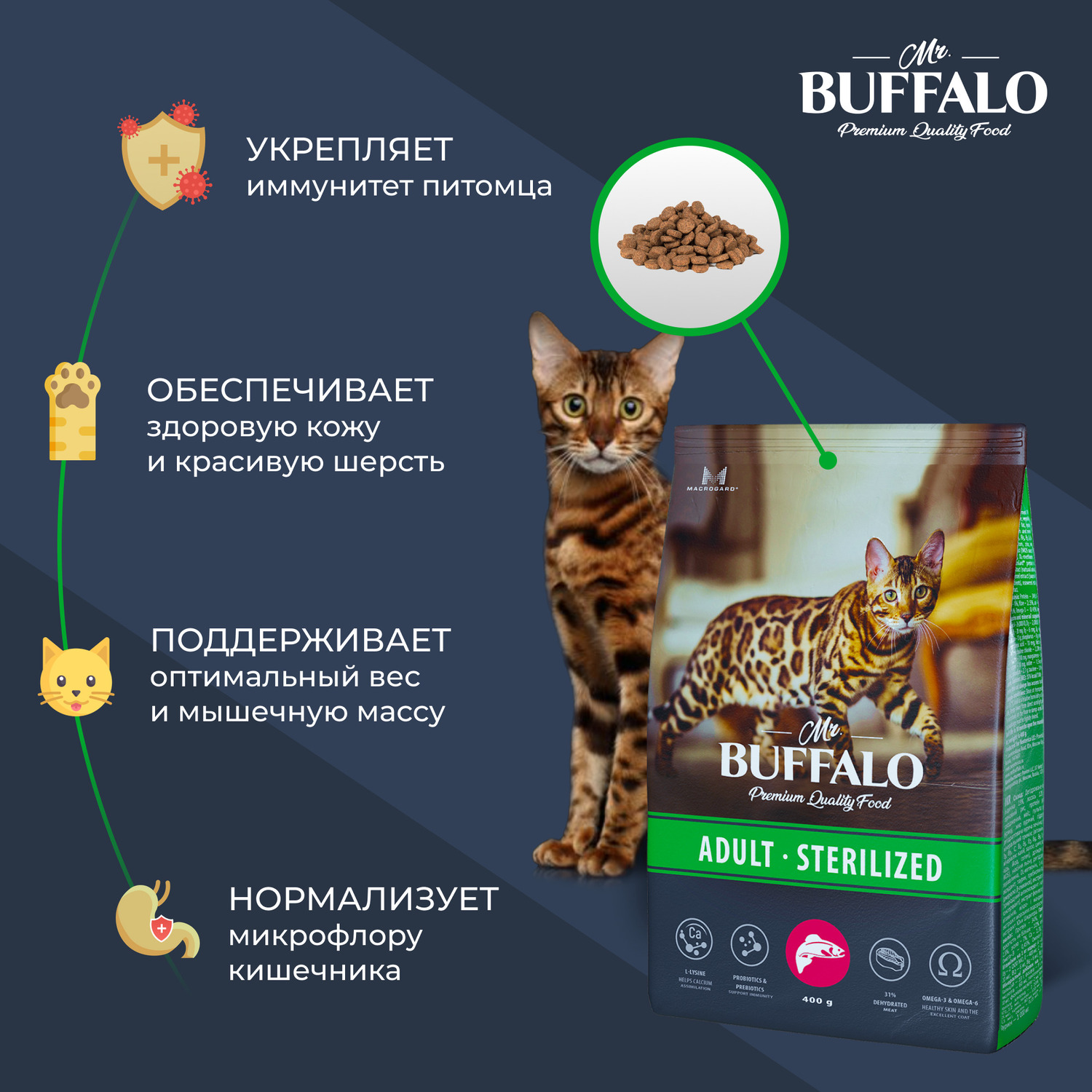 Сухой корм для кошек Mr.Buffalo 0.4 кг (для стерилизованных и кастрированных) - фото 3