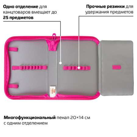 Пенал Tiger Family 1 отделение 1 откидная планка ткань Think Pink Европейский 20х14х4 см