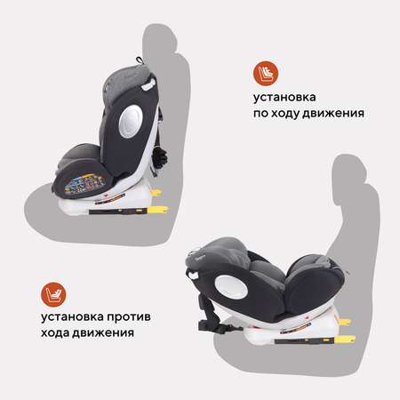 Автокресло Rant Basic Twist isofix Grey группа 0+-1-2-3 0-36 кг