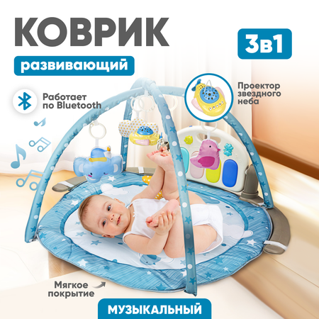 Развивающий музыкальный коврик Solmax для новорожденных с проектором и Bluetooth голубой