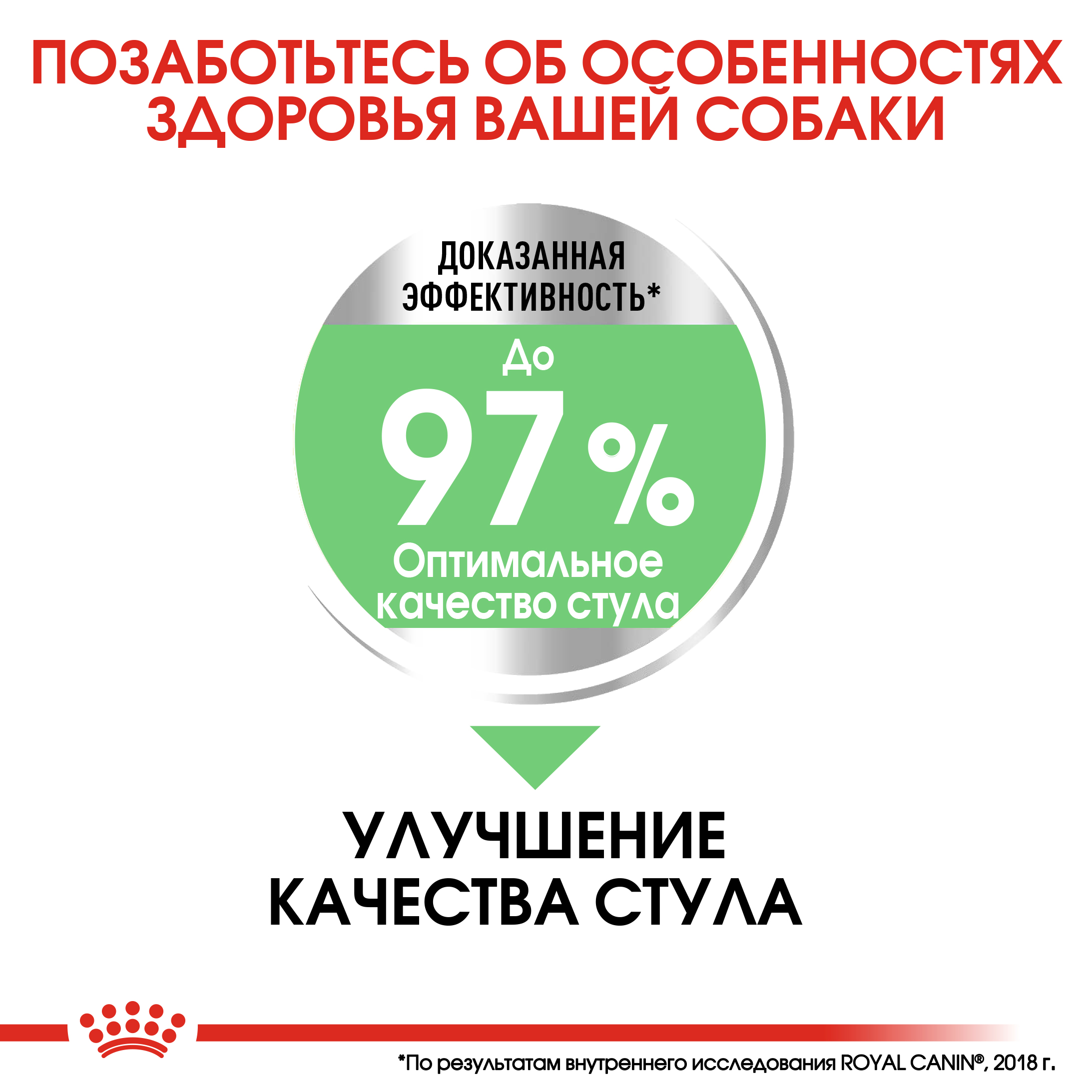 Сухой корм для собак ROYAL CANIN Digestive care 10 кг (лечебный) - фото 5