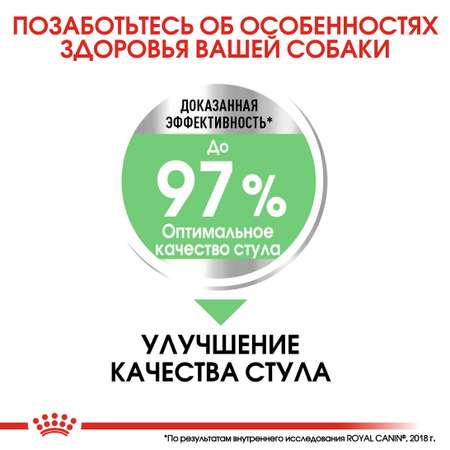 Сухой корм для собак ROYAL CANIN Digestive care 10 кг (лечебный)