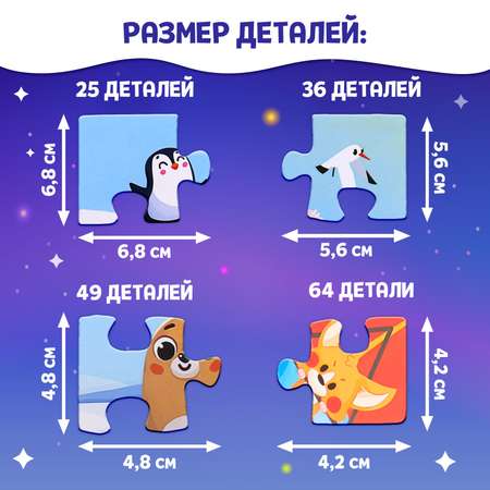 Пазлы 4 в 1 Puzzle Time «Весёлая Арктика»