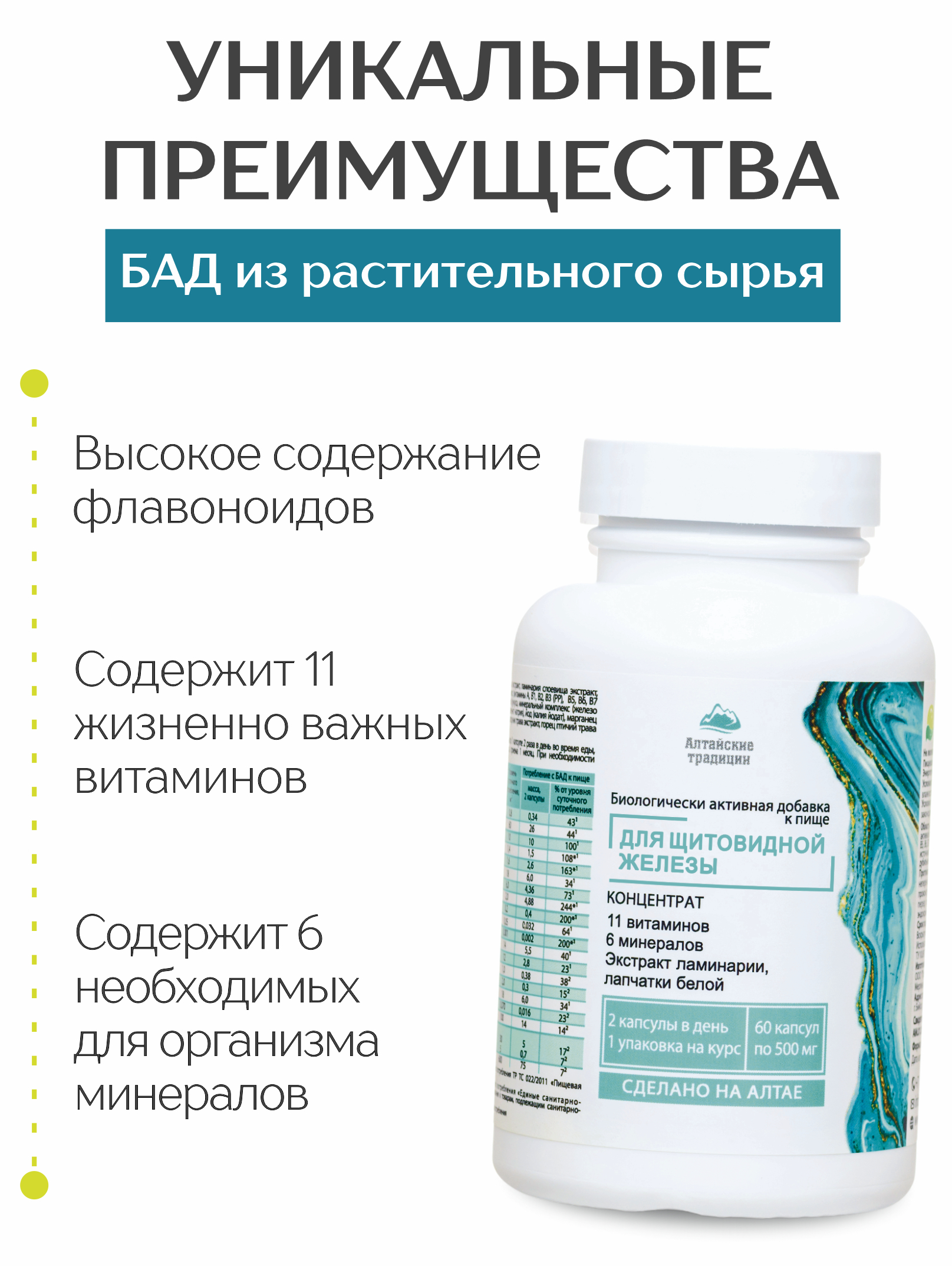 Концентрат пищевой Алтайские традиции Щитовидная железа 60 капсул - фото 4