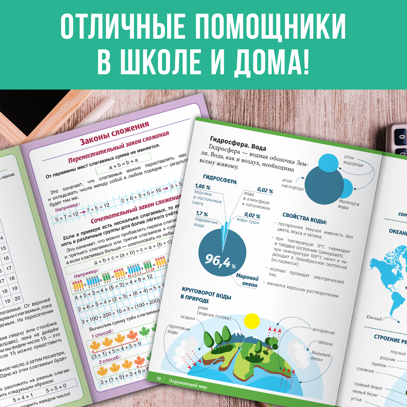 Набор для начальной школы Буква-ленд «Сборники шпаргалок» 4 книги, 7+ - фото 6