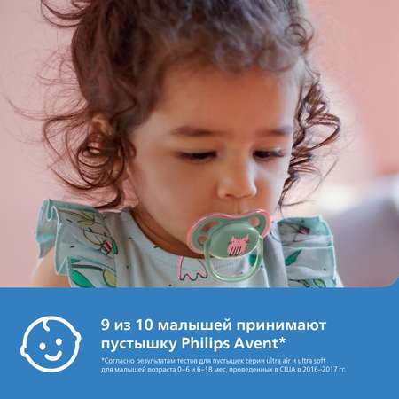 Пустышка Philips Avent Ultra air с футляром 6-18месяцев 2шт SCF085/18