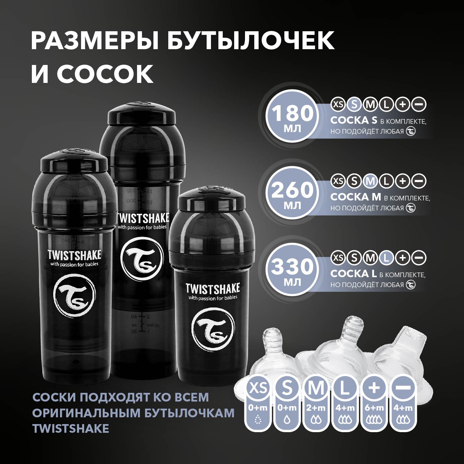 Бутылочка Twistshake антиколиковая 260мл Чёрная - фото 7