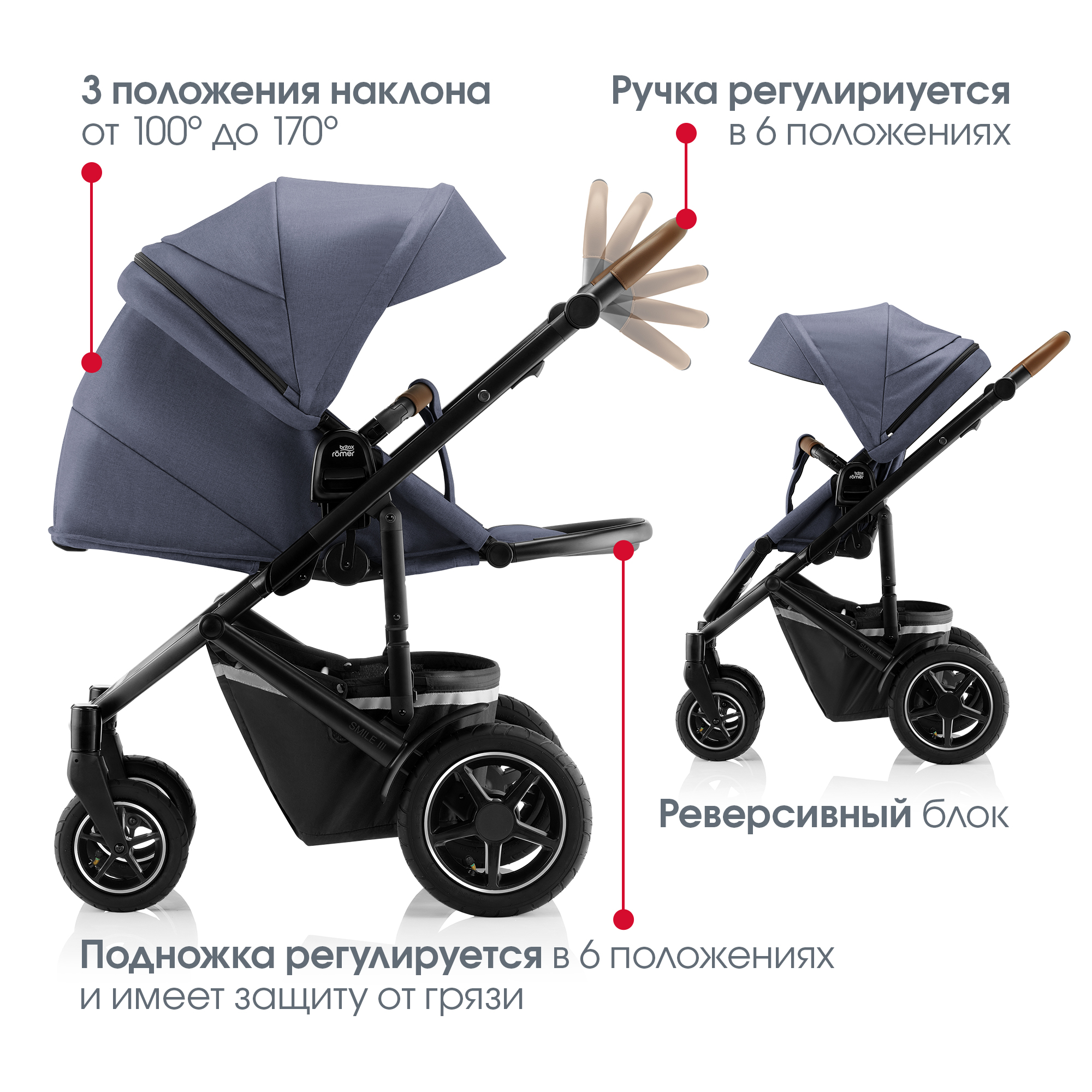 Коляска 2в1 Britax Roemer Smile III Indigo blue - фото 8