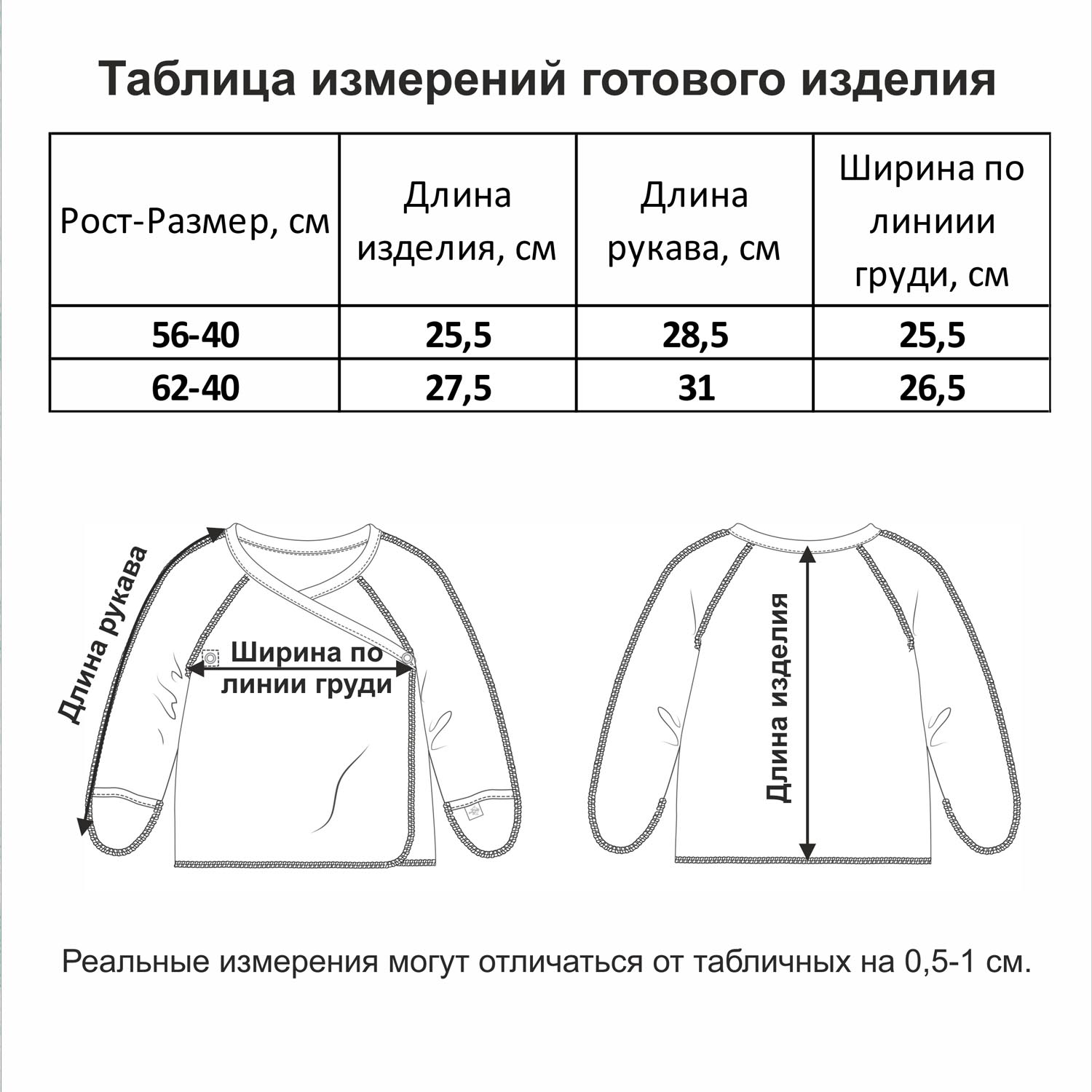 Распашонка 2 шт Мамуляндия 21-17004 Мята - фото 3