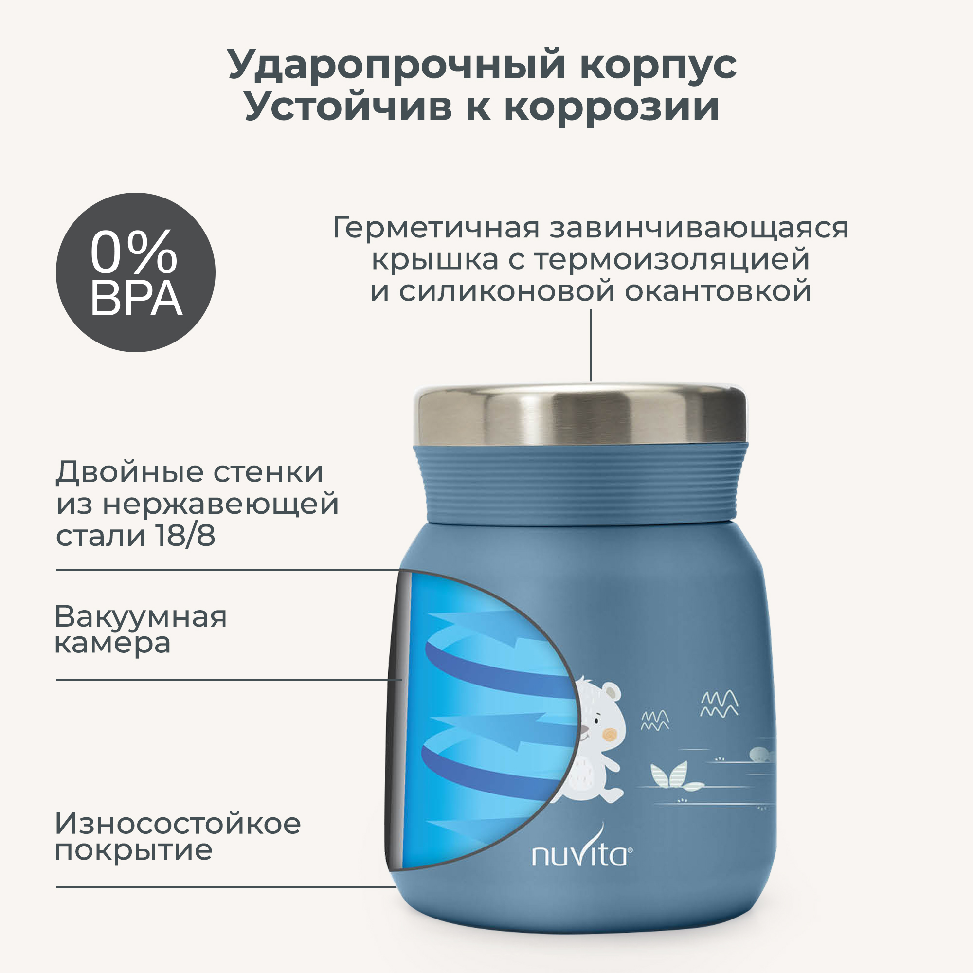Термос детский для еды и жидкостей Nuvita с широким горлом маленький 300 мл синий - фото 2
