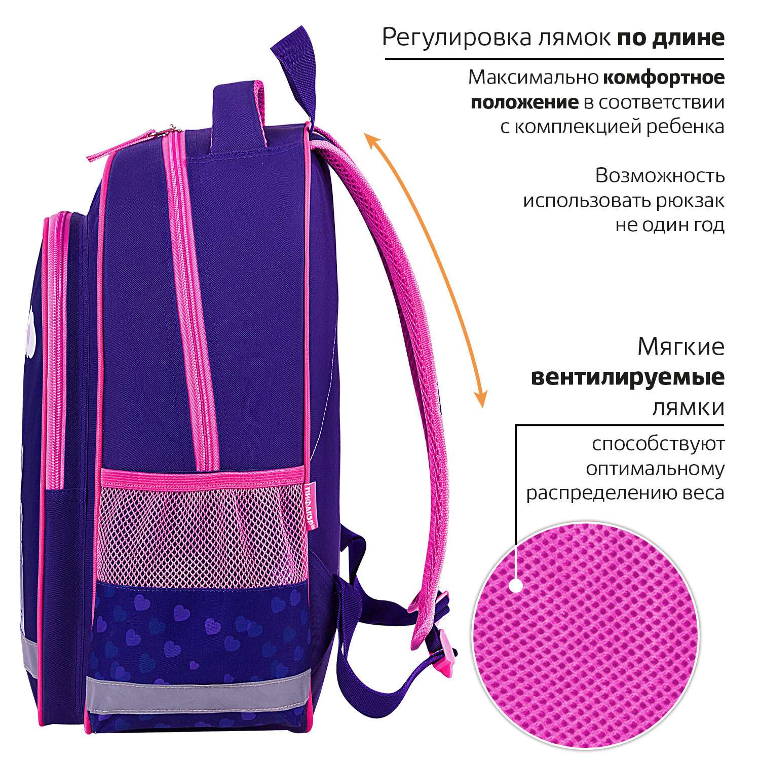 Рюкзак школьный Пифагор для девочки детский в 1 класс - фото 4
