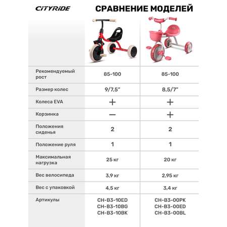 Велосипед детский трехколесный CITYRIDE колеса 9/7,5 черный