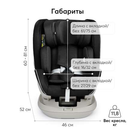 Автокресло i-size Happy Baby I-Unix поворотная база черное