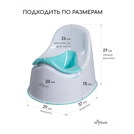 Горшок детский Miyoumi со спинкой - Mint